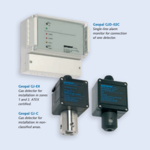 Geopal GJD-02C gas alarm control panel