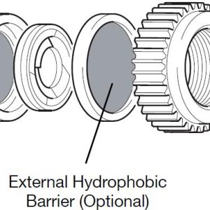 Hydrophobic barrier assembly for Weather Housing